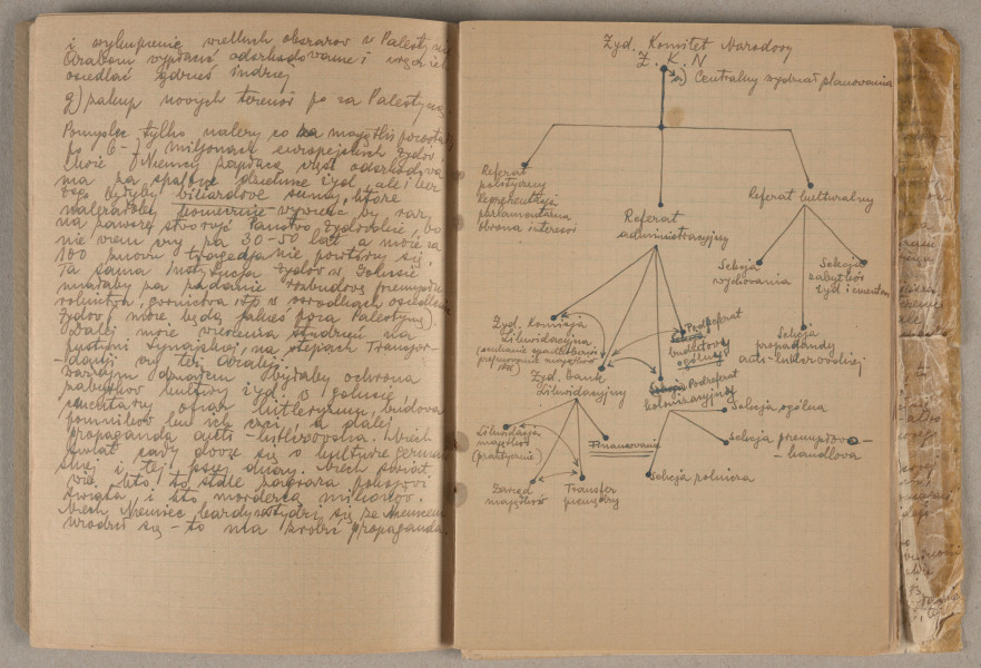 zeszyt 1 - [strona 10, 11]