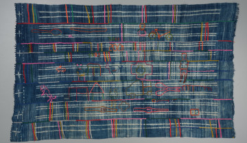 odzież - Ujęcie zewnętrznej powierzchni tkaniny. Spódnica w kształcie prostokątu. Całość wyszywana z różnokolorowych nici.