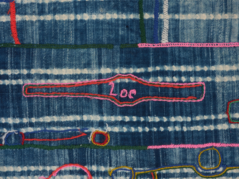 odzież - Ujęcie wyszywania w przybliżeniu. Spódnica w kształcie prostokątu. Całość wyszywana z różnokolorowych nici.