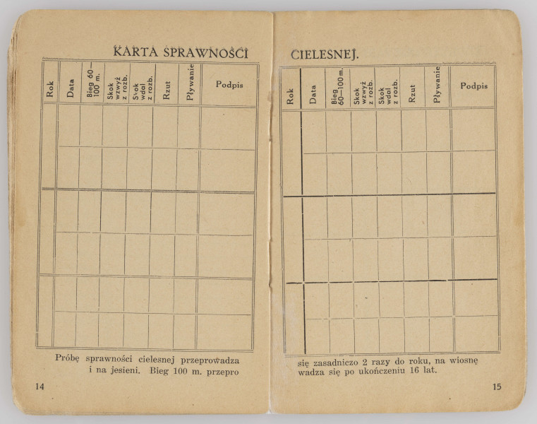 Związek Harcerstwa Polskiego (Warszawa ; ZHP ; 1918- ) (organizacja)