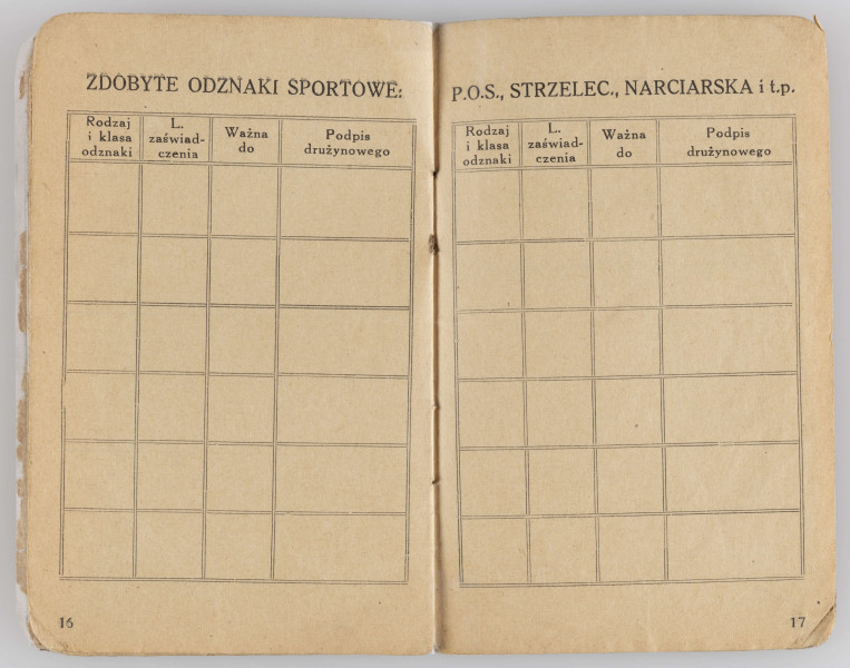 ML/MART/508 - Książeczka służbowa Związku Harcerstwa Polskiego z odnotowanymi sprawnościami i historią służby harcerza Stefana Władysława Maksymowicza, do ksiązeczki wklejona czarno-biała fotografia. Kksiążeczka ma 22 ponumerowane strony.