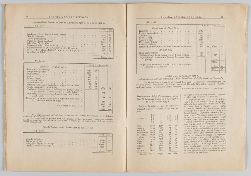 ML/H/4155 - Czasopismo „Polska Macierz Szkolna”, nr 5-6 z 20 lipca 1918 r. Miesięcznik wydawany w Warszawie poświęcony sprawom oświaty. Druk w miękkiej oprawie, tekst w dwóch kolumnach rozmieszczony na 50 numerowanych stronach. Na okładce w nagłówku tytuł czasopisma. Poniżej dane adresowe redakcji oraz reklamy w ozdobnych ramkach. Na pierwszej stronie powtórzony tytuł. Poniżej nazwisko redaktora oraz niewielka grafika z alegorią P.M.S. Zawartość: sprawozdania z działalności wydawcy (m. in. o działalności Koła Miejskiego P.M.S. w Lublinie) oraz artykuły o tematyce oświatowej (w tym o potrzebie reformy szkół żeńskich). Większość tekstów podpisana nazwiskami autorów. 