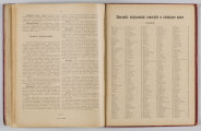 ML/H/650 - Okładka twarda, obklejona czerwonym płótnem, z wytłoczonym na złoto tytułem i ozdobami. Po lewej stronie popiersie kobiety bokiem, z wyciągniętą ręką trzymającą pędzel, poniżej kwiaty. W lewej części autor i tytuł, poniżej ozdobnik roślinny. Strona tytułowa przedstawia dwóch mężczyzn pochylonych nad mapą, w tle pejzaż wiejski z zamkiem na wzgórzu. Tytuł atlasu w wydzielonym, prostokątnym polu. Następna strona zawiera skorowidz i obiaśnienie znaków. Pierwsza z map to Mapa Ogólna Królestwa Polskiego z podziałem na gubernie i powiaty, następne to mapy powiatów. Na każdej stronie z mapą znajduja sie barwne grafiki z przedstawieniem zabytkowych budowli, typów ludowych, ruin, pejzaży. Do Atlasu dołączona luzem Mapa Guberni Lubelskiej, granice powiatu i wypełnienie błekitne.