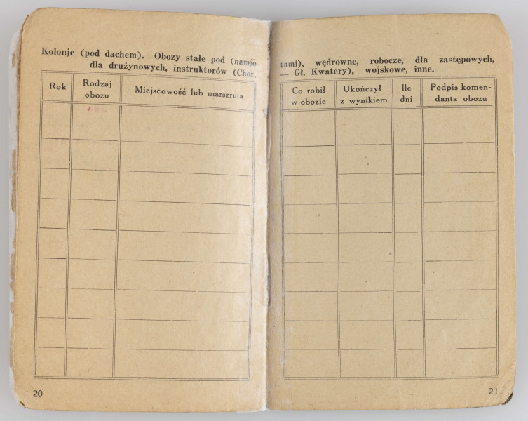 ML/MART/508 - Książeczka służbowa Związku Harcerstwa Polskiego z odnotowanymi sprawnościami i historią służby harcerza Stefana Władysława Maksymowicza, do ksiązeczki wklejona czarno-biała fotografia. Kksiążeczka ma 22 ponumerowane strony.