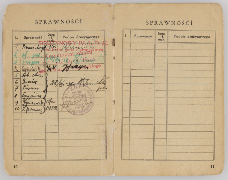 ML/MART/204 - Książeczka służbowa numer 14542 Związku Harcerstwa Polskiego wydana na nazwisko Chabrowski Józef, w książeczce jest wykaz sprawności i drużyna harcerska do której należał Józef Chabrowski.