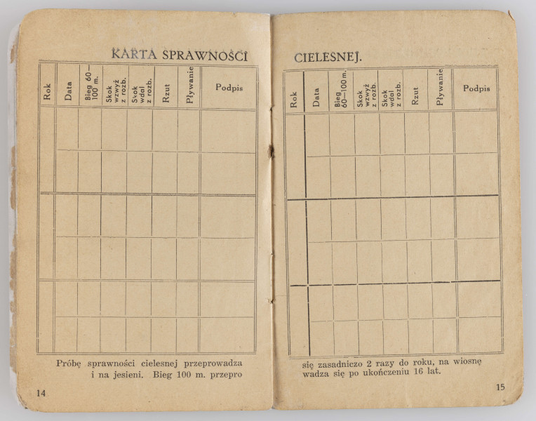 ML/MART/508 - Książeczka służbowa Związku Harcerstwa Polskiego z odnotowanymi sprawnościami i historią służby harcerza Stefana Władysława Maksymowicza, do ksiązeczki wklejona czarno-biała fotografia. Kksiążeczka ma 22 ponumerowane strony.