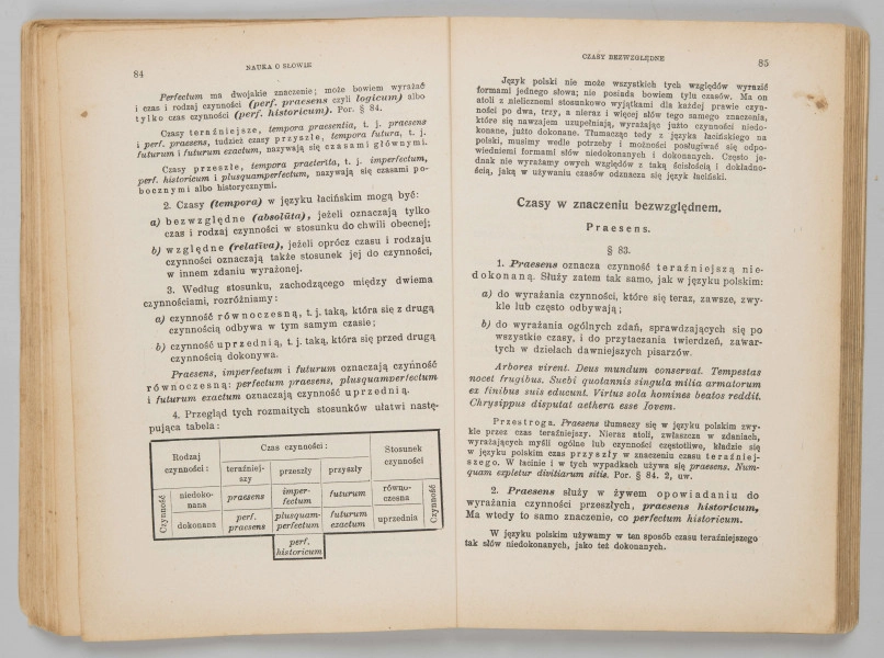ML/MART/184 - Gramatyka języka łacińskiego. Cz. 2, Składnia / Z. Samolewicz, T. Sołtysik. - Wyd. 15. - Lwów ; Warszawa : Książnica - Atlas, 1924. - [2], 256 s. ; 24 cm.