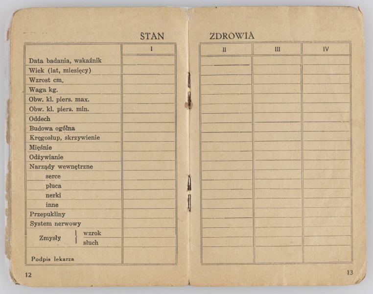 ML/MART/508 - Książeczka służbowa Związku Harcerstwa Polskiego z odnotowanymi sprawnościami i historią służby harcerza Stefana Władysława Maksymowicza, do ksiązeczki wklejona czarno-biała fotografia. Kksiążeczka ma 22 ponumerowane strony.