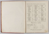 ML/H/650 - Okładka twarda, obklejona czerwonym płótnem, z wytłoczonym na złoto tytułem i ozdobami. Po lewej stronie popiersie kobiety bokiem, z wyciągniętą ręką trzymającą pędzel, poniżej kwiaty. W lewej części autor i tytuł, poniżej ozdobnik roślinny. Strona tytułowa przedstawia dwóch mężczyzn pochylonych nad mapą, w tle pejzaż wiejski z zamkiem na wzgórzu. Tytuł atlasu w wydzielonym, prostokątnym polu. Następna strona zawiera skorowidz i obiaśnienie znaków. Pierwsza z map to Mapa Ogólna Królestwa Polskiego z podziałem na gubernie i powiaty, następne to mapy powiatów. Na każdej stronie z mapą znajduja sie barwne grafiki z przedstawieniem zabytkowych budowli, typów ludowych, ruin, pejzaży. Do Atlasu dołączona luzem Mapa Guberni Lubelskiej, granice powiatu i wypełnienie błekitne.