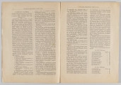 ML/H/4155 - Czasopismo „Polska Macierz Szkolna”, nr 5-6 z 20 lipca 1918 r. Miesięcznik wydawany w Warszawie poświęcony sprawom oświaty. Druk w miękkiej oprawie, tekst w dwóch kolumnach rozmieszczony na 50 numerowanych stronach. Na okładce w nagłówku tytuł czasopisma. Poniżej dane adresowe redakcji oraz reklamy w ozdobnych ramkach. Na pierwszej stronie powtórzony tytuł. Poniżej nazwisko redaktora oraz niewielka grafika z alegorią P.M.S. Zawartość: sprawozdania z działalności wydawcy (m. in. o działalności Koła Miejskiego P.M.S. w Lublinie) oraz artykuły o tematyce oświatowej (w tym o potrzebie reformy szkół żeńskich). Większość tekstów podpisana nazwiskami autorów. 