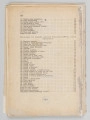 ML/MART/185 - Zarys historji Kościoła katolickiego dla szkół średnich i seminarjów nauczycielskich. Cz. 2 / Walenty Gadowski. - Wyd. 6. - Lwów ; Warszawa : Książnica-Atlas, Zjednoczone Zakłady Kartograficzne i Wydawnicze Tow. Naucz. Szkół Średn. i Wyższ., 1927. (Lwów : 