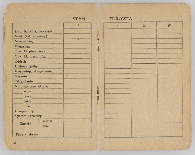 ML/MART/204 - Książeczka służbowa numer 14542 Związku Harcerstwa Polskiego wydana na nazwisko Chabrowski Józef, w książeczce jest wykaz sprawności i drużyna harcerska do której należał Józef Chabrowski.