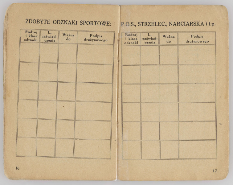 ML/MART/204 - Książeczka służbowa numer 14542 Związku Harcerstwa Polskiego wydana na nazwisko Chabrowski Józef, w książeczce jest wykaz sprawności i drużyna harcerska do której należał Józef Chabrowski.