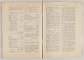 ML/H/4155 - Czasopismo „Polska Macierz Szkolna”, nr 5-6 z 20 lipca 1918 r. Miesięcznik wydawany w Warszawie poświęcony sprawom oświaty. Druk w miękkiej oprawie, tekst w dwóch kolumnach rozmieszczony na 50 numerowanych stronach. Na okładce w nagłówku tytuł czasopisma. Poniżej dane adresowe redakcji oraz reklamy w ozdobnych ramkach. Na pierwszej stronie powtórzony tytuł. Poniżej nazwisko redaktora oraz niewielka grafika z alegorią P.M.S. Zawartość: sprawozdania z działalności wydawcy (m. in. o działalności Koła Miejskiego P.M.S. w Lublinie) oraz artykuły o tematyce oświatowej (w tym o potrzebie reformy szkół żeńskich). Większość tekstów podpisana nazwiskami autorów. 