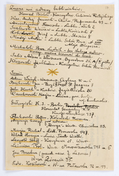 Załącznik z wykazem adresów poetów dołączony do jednego z listów Józefa Czechowicza do Stanisława Czernika, wym. 22,1 x 14,5 cm, k. 17 r.  Brak daty; nie posiadamy zatem informacji, do którego z listów niniejsza karta  została dołączona.
Tekst zapisany jednostronnie czarnym atramentem. Nazwiska i część imion podkreślona żółtym kolorem. Na odwrocie karty nadruk: 