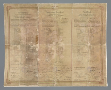 Świadectwo dojrzałości Józefa Finkla wydane przez Radę Pedagogiczną Pabjanickiej 7-Klasowej Szkoły Handlowej dnia 23 czerwca 1913 r. W górnej części dokumentu znajduje się nazwa szkoły, poniżej nagłówek. W centralnej części widoczny jest wykaz przedmiotów wraz z ocenami końcowymi. W dole dokumentu znajdują się podpisy członków Rady Pedagogicznej oraz pieczątki szkoły. Dokument został sporządzony w 3 językach. W centralnej części dokument jest po polsku, po prawej po francusku, a po lewej po rosyjsku. Treść dokumentu w poszczególnych językach jest zbieżna. Wzdłuż krawędzi widoczna ozdobna ramka. Gdy rozpoczęła się II wojna światowa, Józef Finkiel przekazał to, co miał najważniejsze – dyplomy szkolne i uniwersyteckie zaprzyjaźnionej rodzinie Błachowiaków (darczyńców). Sam udał się do Warszawy. Błachowiakowie zakopali dokumenty w ogrodzie. Józef Finkiel nigdy się po nie jednak nie zjawił. Zginął w zagładzie. Rodzina darczyńców po wojnie odkopała dokumenty i przechowała je w nadziei, że kiedyś uda się odnaleźć krewnych dra Finkla.